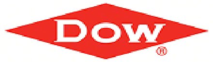 Selected Suppliers